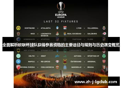 全面解析欧联杯球队获得参赛资格的主要途径与规则与历史演变概览