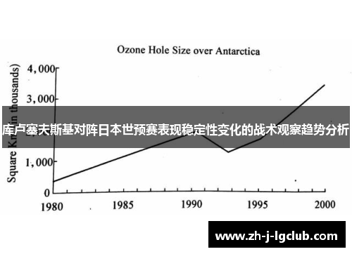 库卢塞夫斯基对阵日本世预赛表现稳定性变化的战术观察趋势分析