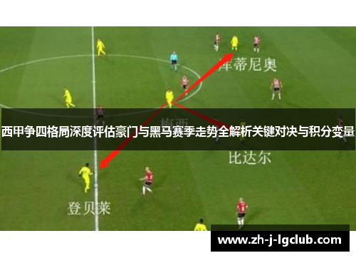 西甲争四格局深度评估豪门与黑马赛季走势全解析关键对决与积分变量 西甲争四格局深度评估豪门与黑马赛季走势全解析关键对决与积分变量