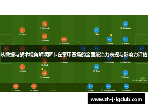 从数据与战术视角解读萨卡在意甲赛场的全面统治力表现与影响力评估 从数据与战术视角解读萨卡在意甲赛场的全面统治力表现与影响力评估