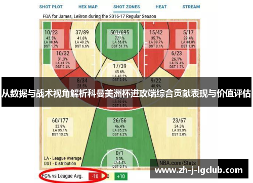 从数据与战术视角解析科曼美洲杯进攻端综合贡献表现与价值评估