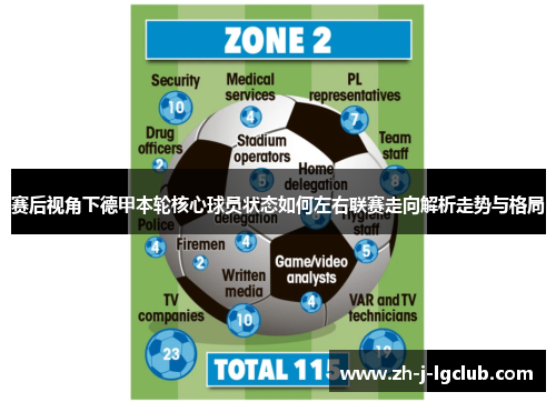 赛后视角下德甲本轮核心球员状态如何左右联赛走向解析走势与格局 赛后视角下德甲本轮核心球员状态如何左右联赛走向解析走势与格局